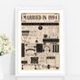 Personalised 30th Pearl Wedding Anniversary Poster, thumbnail 4 of 9