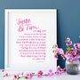 Love Is Patient Personalised Wedding Print, thumbnail 6 of 8