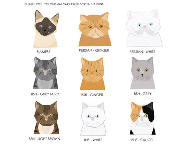 Personalised Christmas Cat Stamp Wrapping Paper, 4 of 8