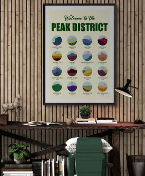 Welcome To The Peak District Art Print, 5 of 5