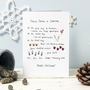 The Twelve Drinks Of Christmas Card, thumbnail 2 of 2