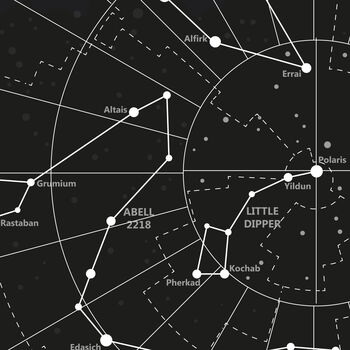 Personalised 'The Sky On This Day' Constellation Print, 8 of 8