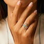 Lakshmi Turquoise Stacking Ring Silver Or Gold Plated, thumbnail 4 of 9