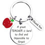 Personalised Teacher Gift Key Ring Set With Engraving, thumbnail 1 of 2