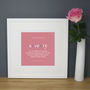 Personalised 70th Birthday Print And Mount, thumbnail 7 of 7