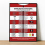 Doncaster Rovers 2024–25 League Two Winning Season Poster, thumbnail 1 of 2