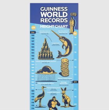 Guinness World Records Height Chart, 3 of 3