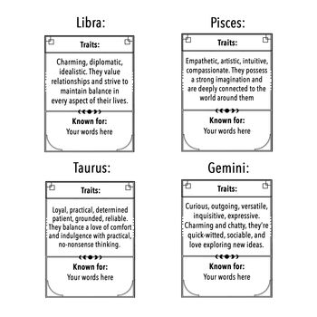 Personalised Zodiac Star Sign Mug, 9 of 12