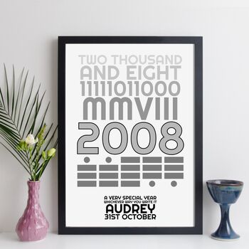 Personalised 16th Birthday 2008 Print With Message Gift, 4 of 10