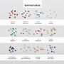 14k Gold Fill Birthstone Stud Earrings, thumbnail 6 of 7