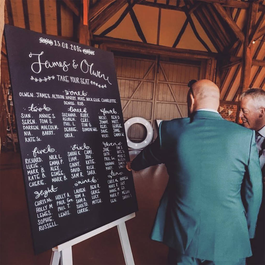 Large Personalised And Bespoke Chalkboard Table Plan, 1 of 5