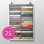 25th Birthday 2001 Music Print Personalised Gift, thumbnail 1 of 9