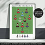 Personalised Subbuteo Football Team Poster, thumbnail 1 of 11