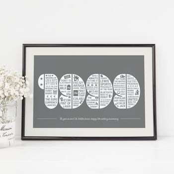 Silver Wedding Anniversary Personalised Print 1999, 2 of 5