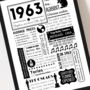 Personalised 60th Birthday 1963 Fact Print, thumbnail 5 of 6