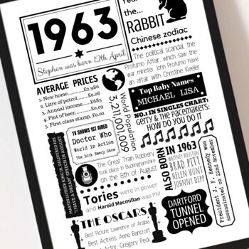 Personalised 60th Birthday 1963 Fact Print, 5 of 6