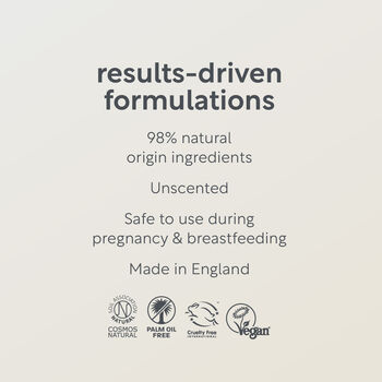 Fragrance Free Hydrating Body Care Gift Set, 2 of 6