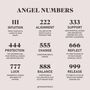 Angel Number Necklace, thumbnail 2 of 2