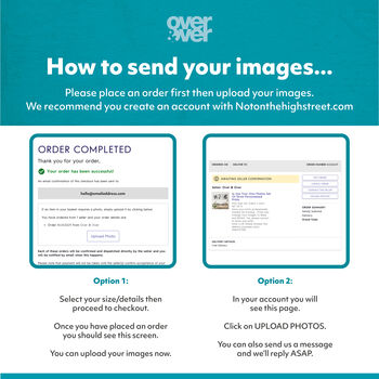 Use Your Own Wedding Photos Set Personalised Prints, 4 of 12