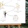 Illustrated Wedding 'Order Of The Day' Sign, thumbnail 3 of 4