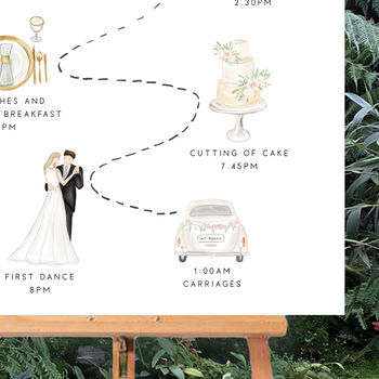 Illustrated Wedding 'Order Of The Day' Sign, 3 of 4