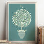 Gift For Mum ‘Personalised Family Tree Print’, thumbnail 11 of 12