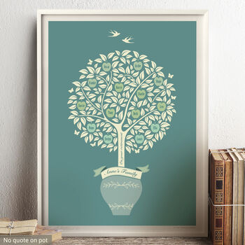 Gift For Mum ‘Personalised Family Tree Print’, 11 of 12