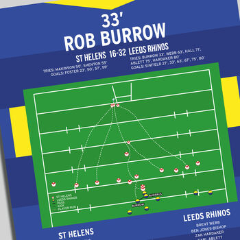 Rob Burrow Grand Final 2011 Try Leeds Rhinos Print, 2 of 2