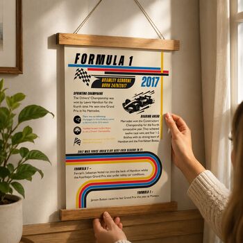 Personalised F1 Season Print Gift For All Years, 4 of 10