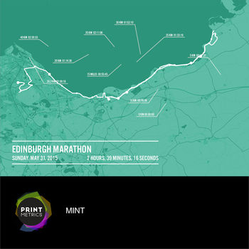 Personalised Edinburgh Marathon Poster, 9 of 12