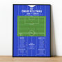 Omari Kellyman Goal League One 2026 Cardiff Print, thumbnail 4 of 4