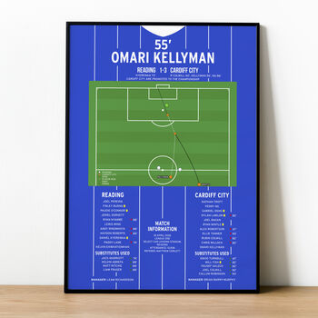 Omari Kellyman Goal League One 2026 Cardiff Print, 4 of 4