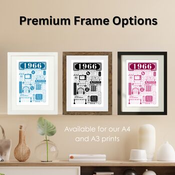 1966 Personalised 60th Birthday Fact Poster, 6 of 9