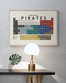 Pirates Periodic Table Art Print, 5 of 10