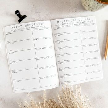 Wellness And Self Care Planner, 6 of 8