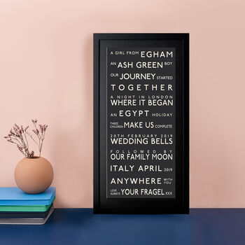 Personalised Couple's Destination Print, 2 of 9