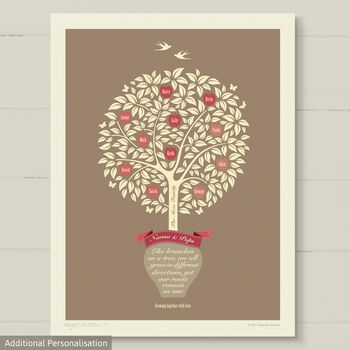 Gift For Grandparents ‘Personalised Family Tree Print’, 12 of 12