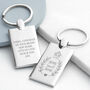 Personalised Home Sweet Home Keyring, thumbnail 1 of 5