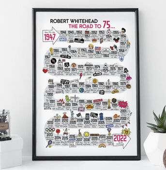 75th Birthday Personalised Print The Road To 75, 6 of 10