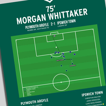 Morgan Whittaker League One 2023 Plymouth Print, 2 of 2