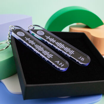 Personalised Fluorescent Spotify Code With Initials Keyring Set, 2 of 6