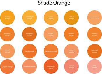 Orange Shade Cupboard Drawer Door Cabinet Knobs Handles, 5 of 9