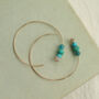 Turquoise Amazonite Hoop Earrings, thumbnail 1 of 8