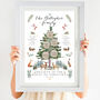 Personalised Christmas Family Tree Fabric Print, thumbnail 7 of 7