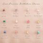 Sterling Silver Semi Precious Birthstone Hoop Earrings, thumbnail 4 of 6