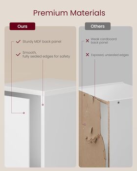 Cube Bookshelf Storage Display Shelf Unit, 5 of 8