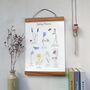 Spring Flowers Canvas Wall Hanging, thumbnail 4 of 12