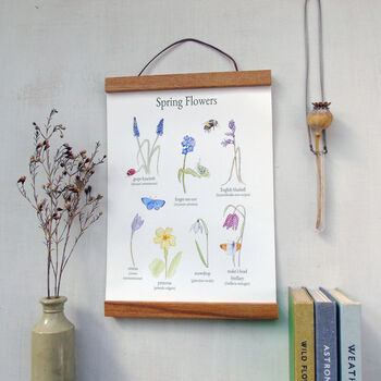 Spring Flowers Canvas Wall Hanging, 4 of 12