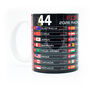 Formula 2026 Racing Calendar Mug Sf Edition Hamilton And Leclerc, thumbnail 5 of 10
