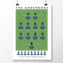 Leicester City The Underdogs Poster, thumbnail 4 of 8